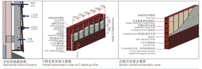 WPC Exterior Cladding Panels(3)
