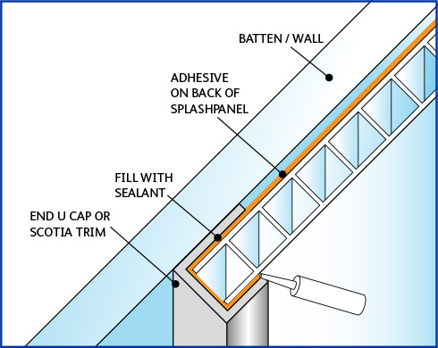 03-PVC-bathroom-shower-wall-panel-الإنشائي-الهيكل
